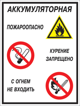 Кз 12 аккумуляторная - пожароопасно. курение запрещено, с огнем не входить. (пленка, 300х400 мм) - Знаки безопасности - Комбинированные знаки безопасности - ohrana.inoy.org