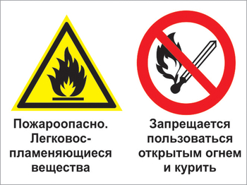 Кз 25 пожароопасно - легковоспламеняющиеся вещества. запрещается пользоваться открытым огнем и курить. (пленка, 600х400 мм) - Знаки безопасности - Комбинированные знаки безопасности - ohrana.inoy.org